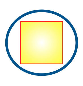 Вне квадрата. Круг в квадрате. Круг внутри квадрата. Круг в квадрате символ. Квадрат внутри квадрата.
