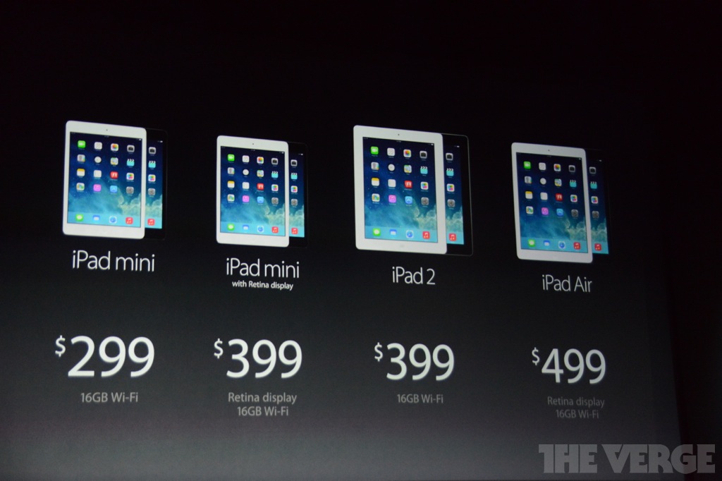 iPad Air(5), iPad Mini Retina, OS X, iLife, iWorks