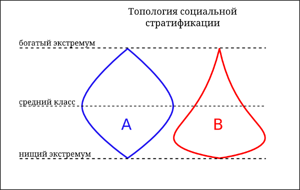 Иллюзия денег, ч.1. «IT слон в монетной лавке»