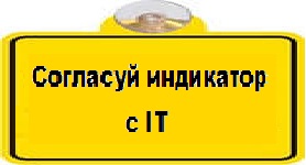 Информационные табло, индикативные системы и управление