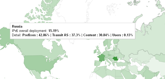 Интерактивная карта внедрения IPv6
