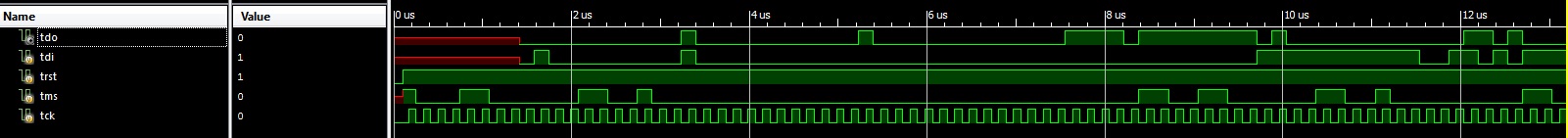 Интерфейс JTAG? — Это очень просто!