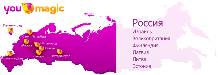 Использование городской телефонной нумерации в IP телефонии