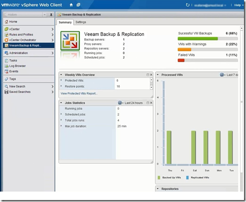 Панель плагина  Veeam Backup & Replication для веб-клиента vSphere