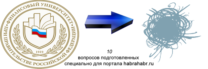 Исследования рынка ноутбуков в рамках МНСК на базе Финансового Университета на Хабре!