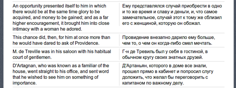 Тексты средней сложности. Текст с английского на русский. Тексты на английском языке с переводом. Перевод текста с английского на русский. Тексты на русском для перевода.