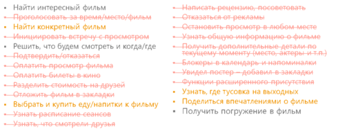 Сценарии минус вторичные и лишние