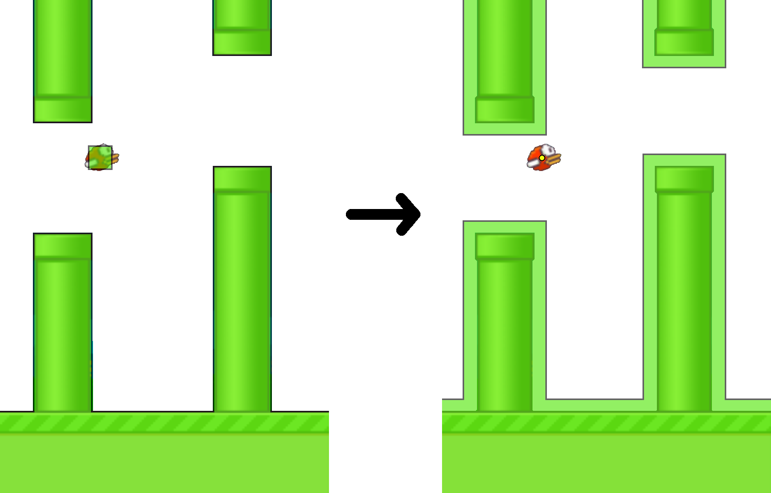 Как Минковский во Flappy Bird играл