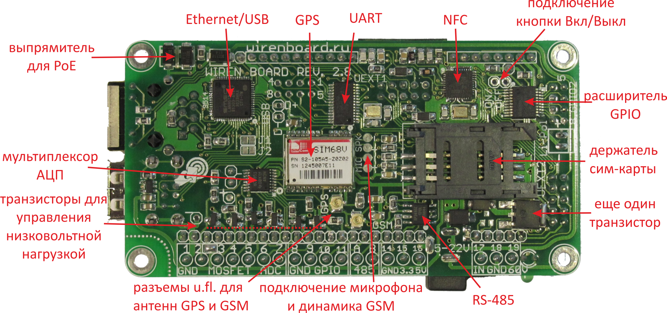 Модуль KNX для Wiren Board 6