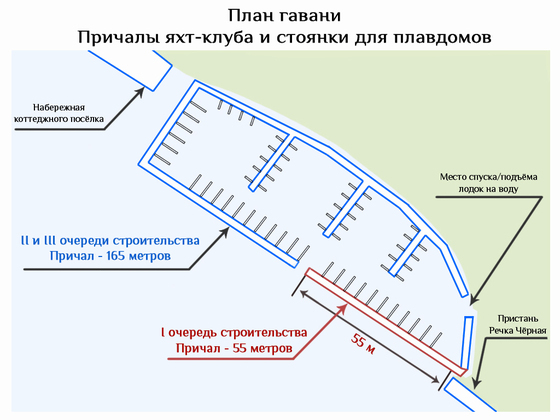 План речного вокзала с причалами