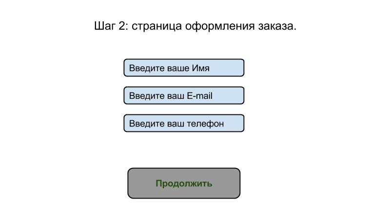 Как поднять средний чек?