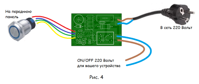 Как повысить IQ сетевой кнопки не вмешиваясь в мозг оператора