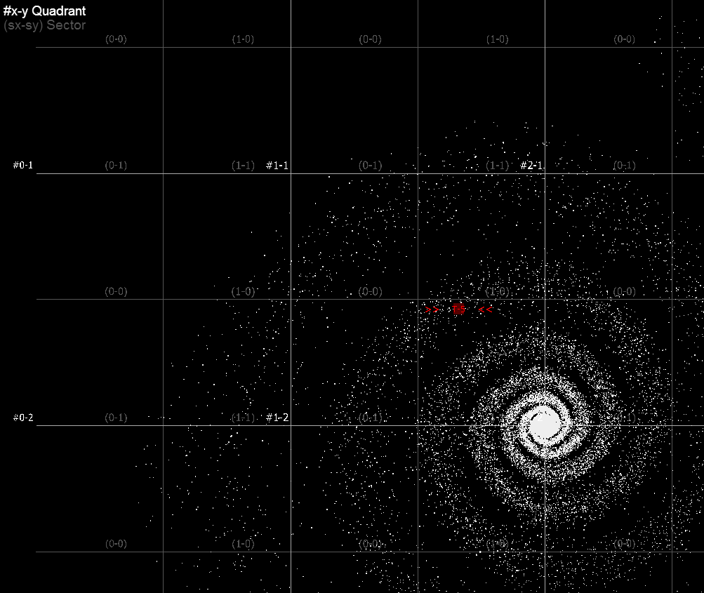 Карта galaxy