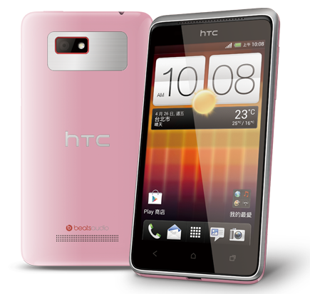 HTC Desire L