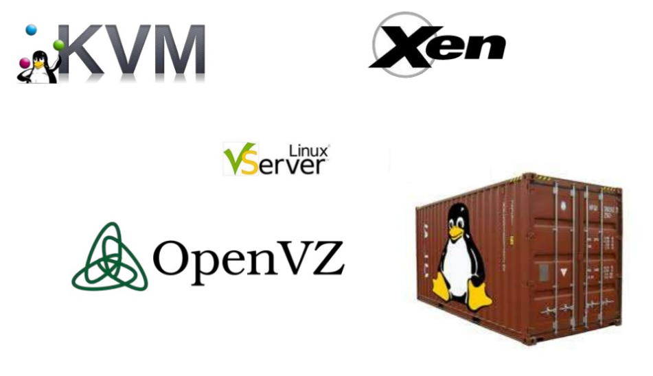 Openvz. KVM OPENVZ Xen сравнение.