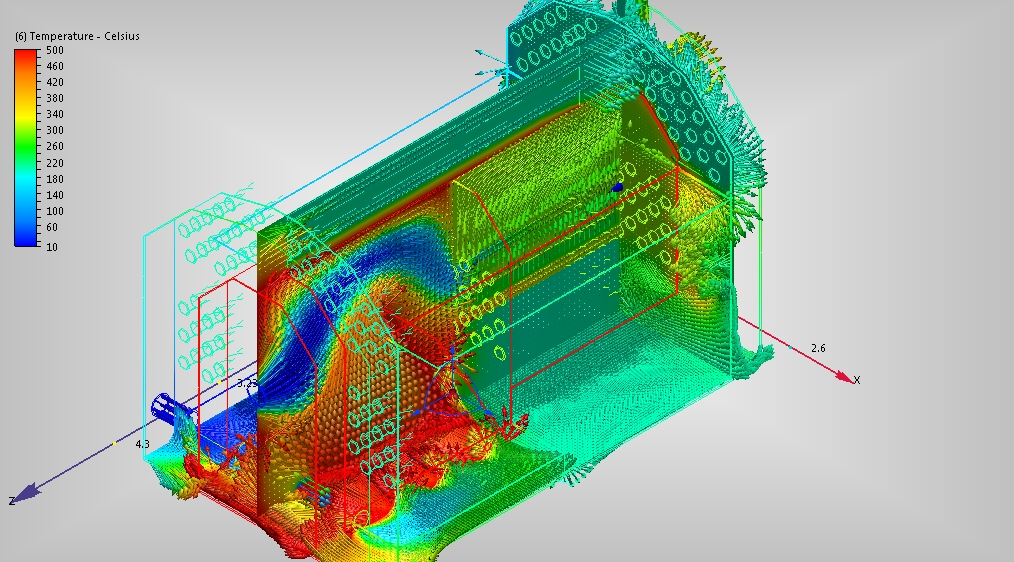 Моделирование потоков воздуха. CFD моделирование это. CFD моделирование зданий в Ansys. Ansys композите. Моделирование воздушных потоков.