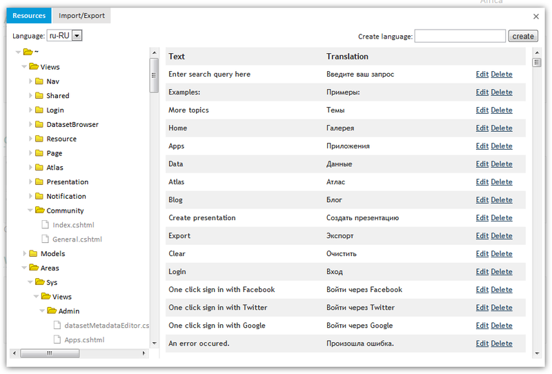 Локализация ASP.NET MVC приложений