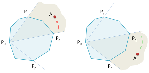 Polygon point. Точки многоугольника. Проверка принадлежности точки выпуклому многоугольнику. Татуировка многоугольник и точки. Как узнать что точка внутри выпуклого многоугольника.