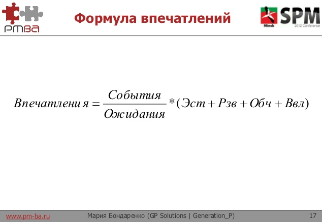 Мария Бондаренко – Управление впечатлениями заказчиков (доклад с SPM Conference)