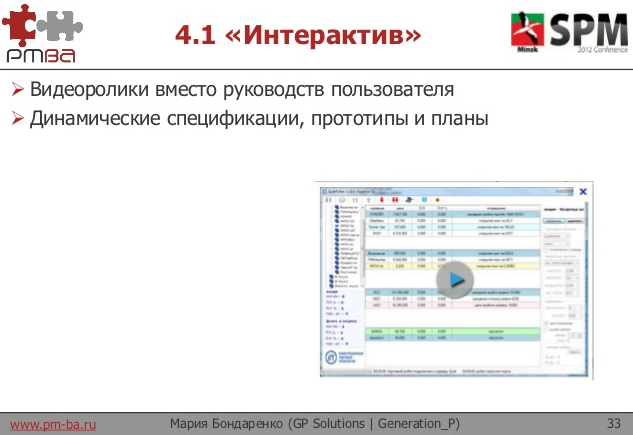 Мария Бондаренко – Управление впечатлениями заказчиков (доклад с SPM Conference)