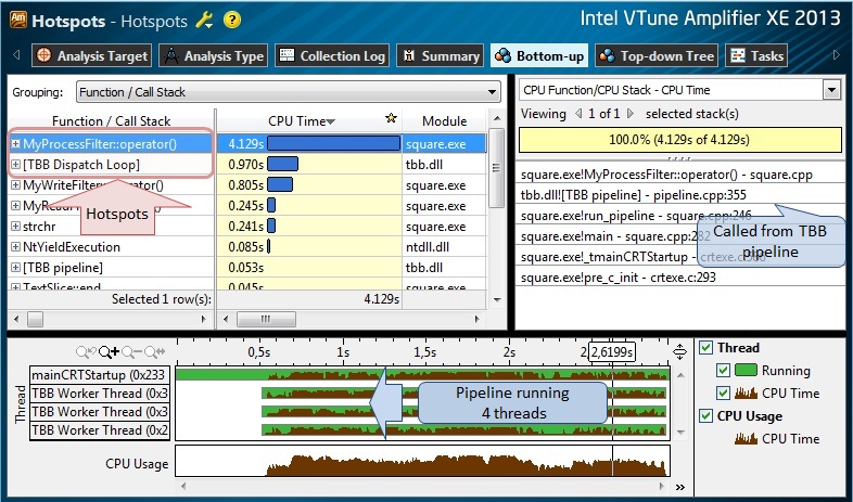 Многопоточность и анализ задач в Intel® VTune™ Amplifier XE 2013