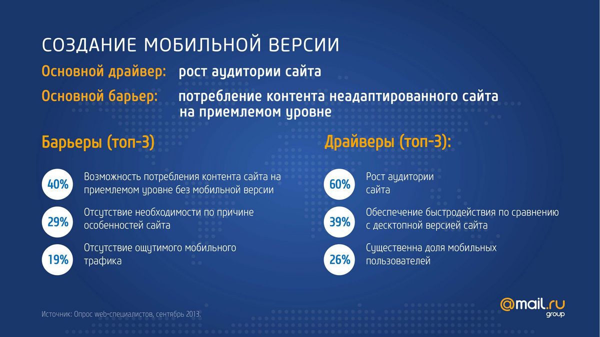 Особенности потребления контента. Потребление контента в России. Источники неадаптированного для обучения контента. Основная версия.