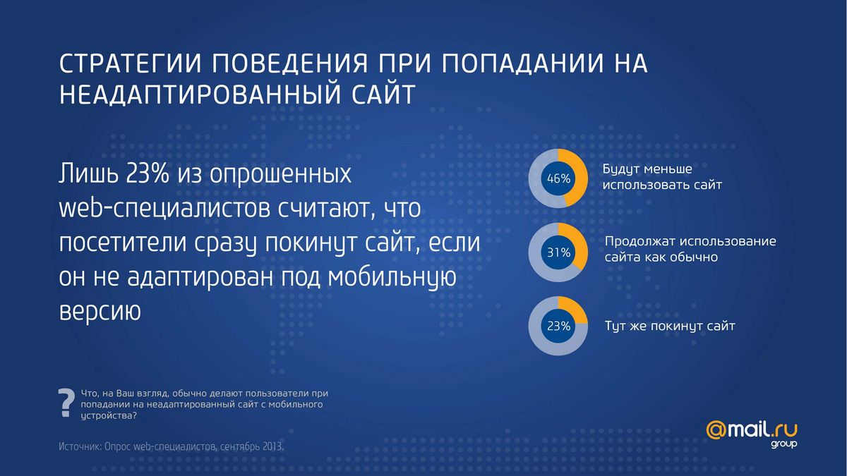 Покинула сайт текст. Источники неадаптированного для обучения контента. Неада.