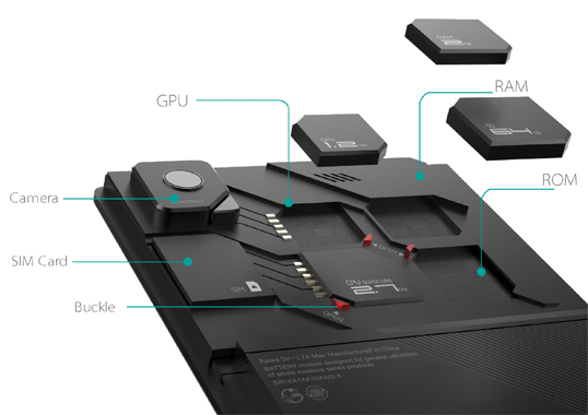 ZTE Eco-Mobius