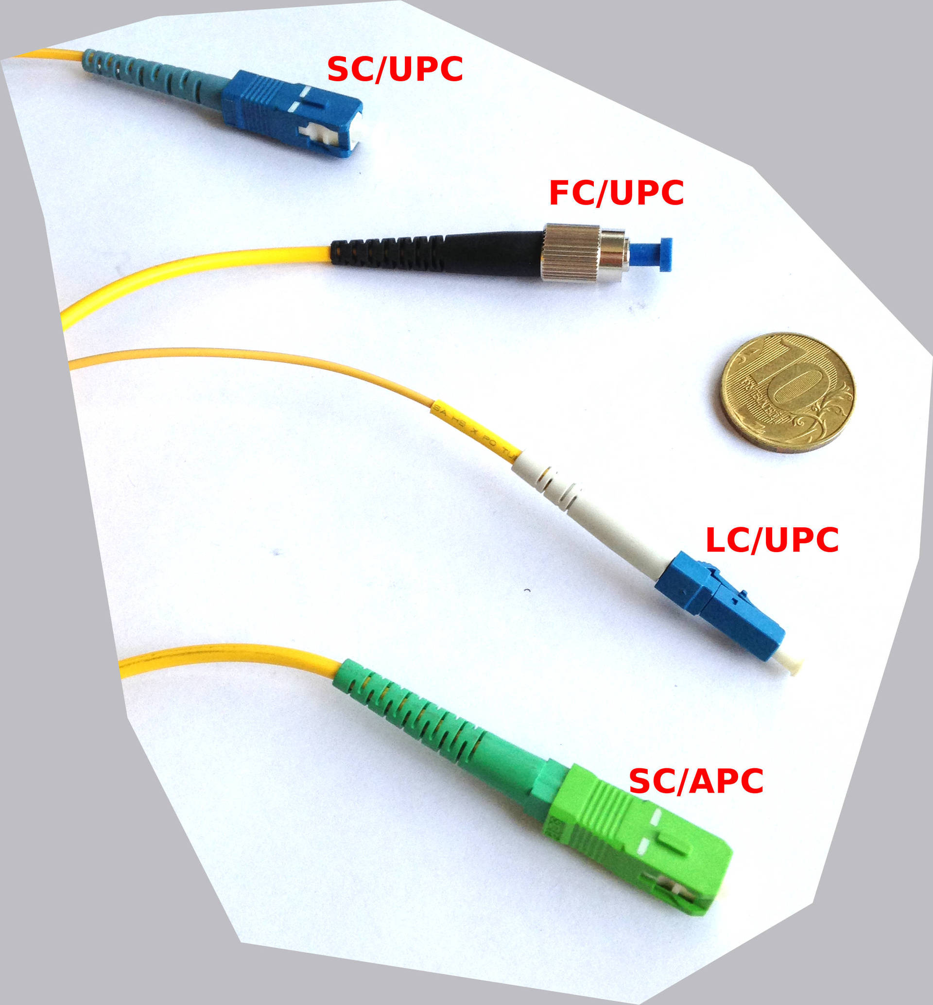 Виды оптических. Разъемы оптических патч кордов. Оптический патч корд типы разъемов. Оптический патч корд обозначение разъемов. Разъемы оптических патч кордов типы.