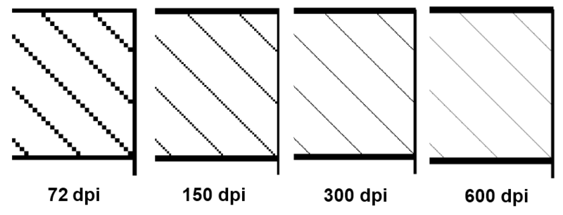 600 dpi. Разрешение 600 dpi. Dpi изображения. 600 600 Dpi. Dpi разрешение.