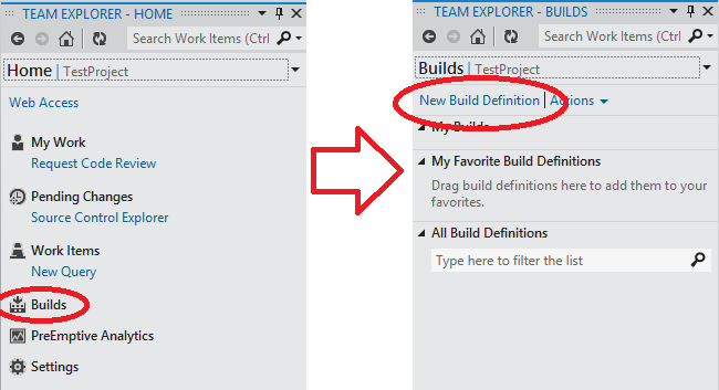 Непрерывная интеграция в TFS 11
