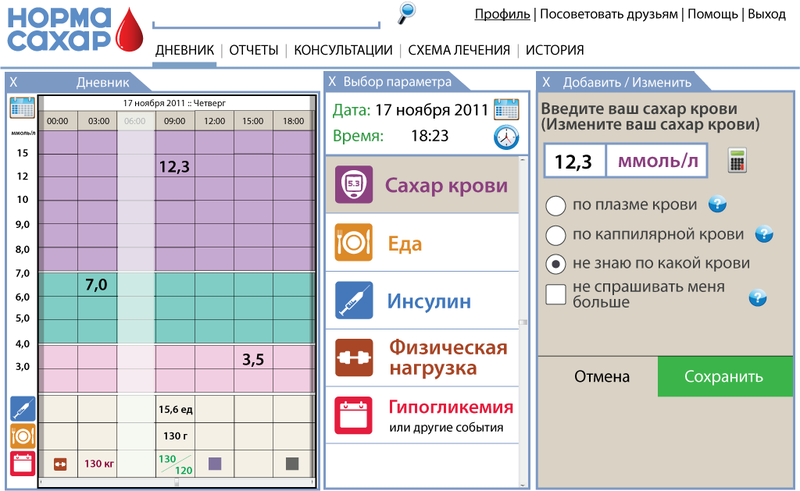 Пищевой дневник при сахарном диабете образец