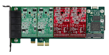 Новые аналоговые и цифровые платы для Asterisk от Digium