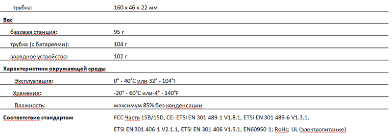 Новый IP DECT от Grandstream DP715/DP710