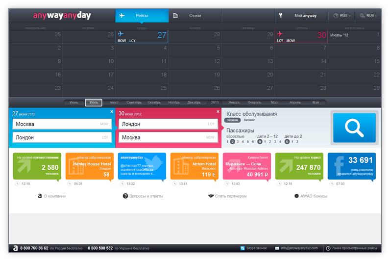 Anywayanyday авиабилеты. Anywayanyday. Anywayanyday промокоды. Компания anywayanyday отзывы.