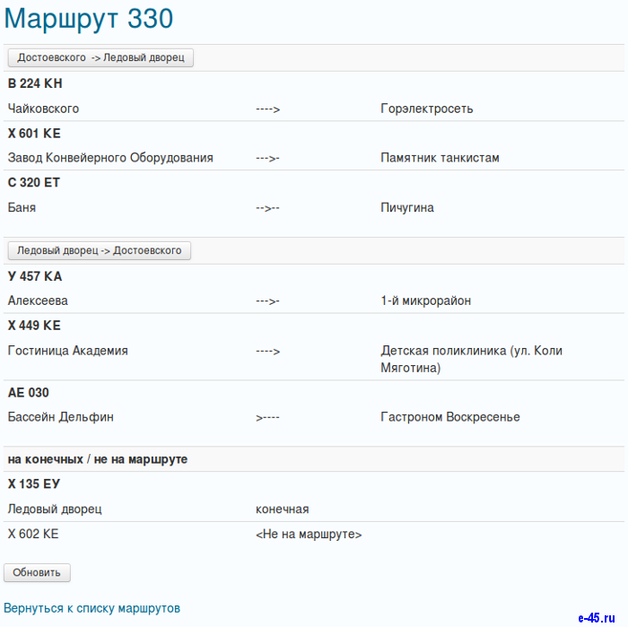 Общественный транспорт в мобильном телефоне