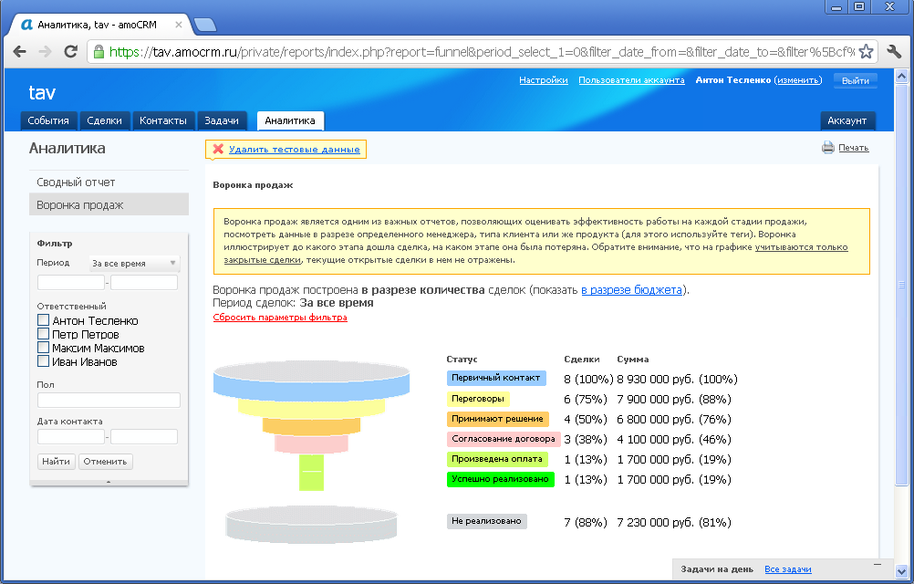 Системах амо. АМО СРМ Интерфейс. CRM системы АМО. Amo CRM система Интерфейс. AMOCRM программа.