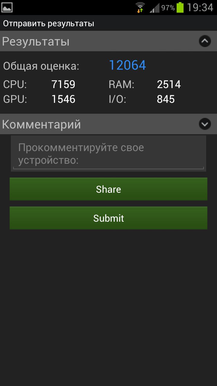 Обзор Samsung Galaxy S III