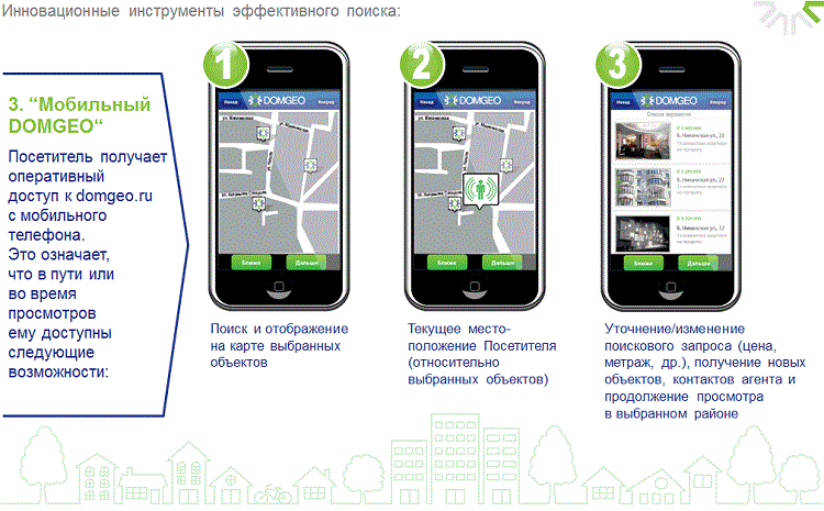 Обзор мобильных. Поиск в мобильной версии.