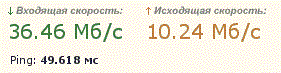 Обзор рынка провайдеров Windows VPS серверов с упором на дисковый I/O