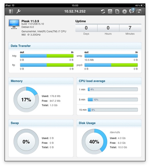 Одна задача, три инструмента: cPanel, ISPmanager и Plesk