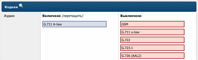 На каком linux развернуть asterisk