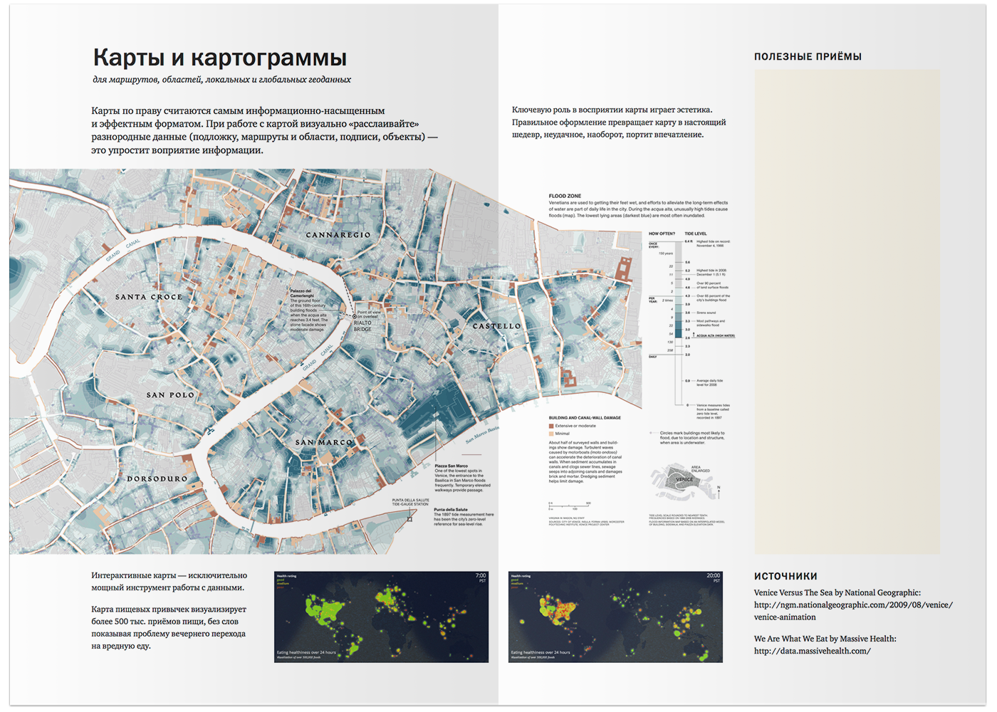 Визуальная карта москвы