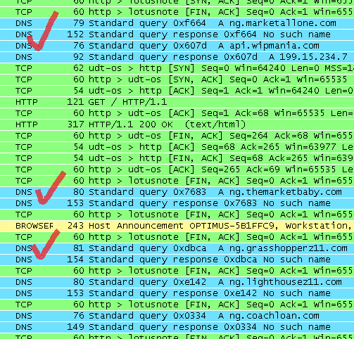 Первый опыт в исследовании вредоносного ПО под Microsoft Windows