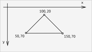 polygon