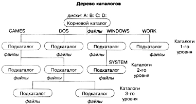 Планшет для пожилых. Часть вторая