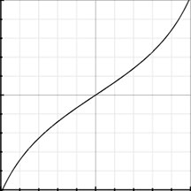 Плавная анимация интерфейса (easing)