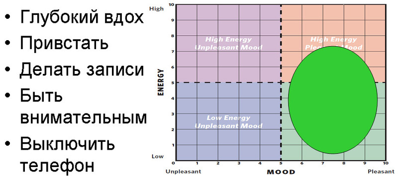 Почему весёлым быть выгоднее, чем умным: исследования EQ в IT среде