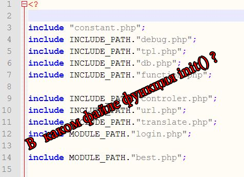Path перевод. Декларация функции php. Include php пример. Как декларировать функцию в php.