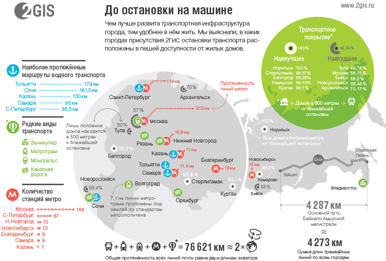 Карта норильск 2 гис